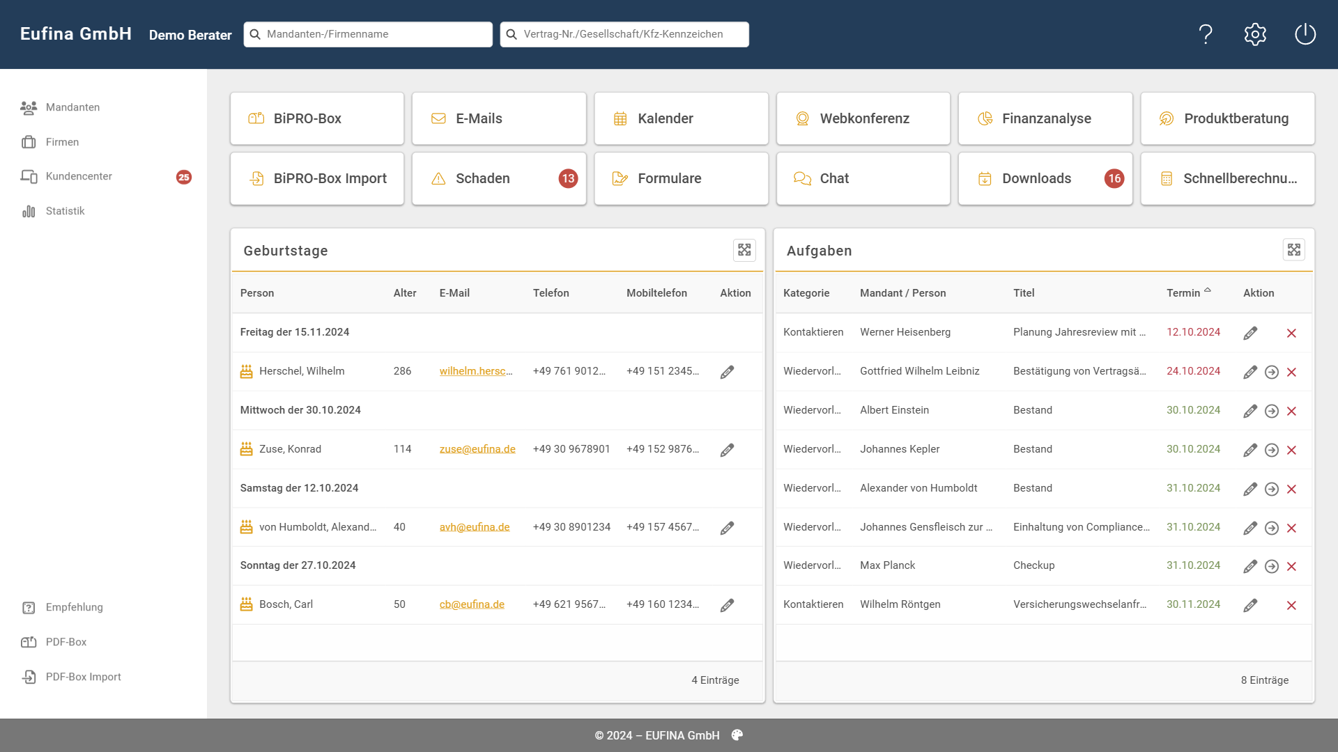 Screenshot des Dashboards der Bestandsverwaltun